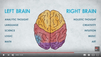 &Tau;&iota; &epsilon;ί&nu;&alpha;&iota; &eta; &delta;&upsilon;&sigma;&lambda;&epsilon;&xi;ί&alpha;; - Kelli Sandman-Hurley